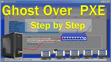 Symantec Ghost Over PXE | Step-by-Step Network Boot & Deployment Guide