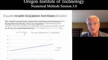 OIT Math 451 session 3.0:Solving Non-linear Equations : Introduction