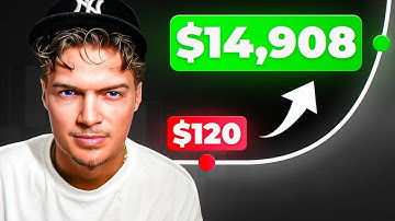 Full BEGINNER Meme Coin Trading Guide! (Live Walkthrough of Every Topic)