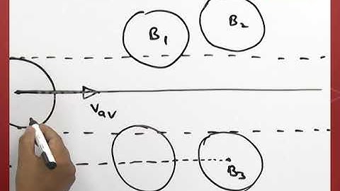The Mean Free Path (l)  | Kinetic Theory of Gases | Physics | Manoj Pandey | NEET | JEEMAIN | EAMCET