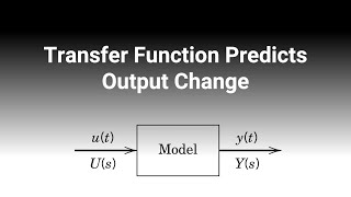 Famous Transfer Function Predicts Output Changes [Process Dynamics and Control] Profile