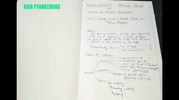 Design of Curved Beams in Tamil | Stresses and Types stresses in Tamil | Design of Machine Elements.