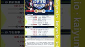 开云体育足球 | Kaiyun Sports 2023 年足球选秀权和预测 ( CSL、FIFA 、UEFA 欧洲杯 2024)