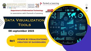 Day-5 Introduction To  PowerBI and Data Visualization with creation of Dashboard