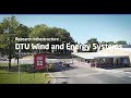 Research infrastructure  dtu wind and energy systems