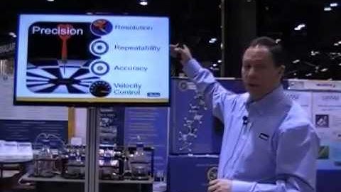 Introduction to Selecting of the Proper Linear Drive Train Part 1 | How to Select a Linear Actuator