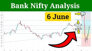 Bank Nifty Analysis for Thursday | Prediction for Tomorrow 6 June 2024