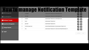How to manage Notification Template