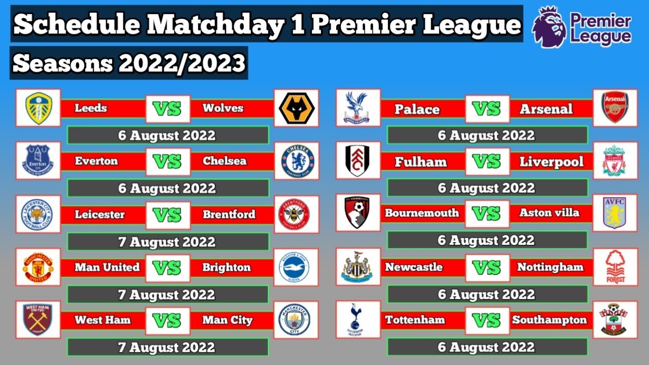 Premier League Calendar 2025 2026