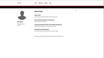 Jekyll-Academic by NCSU Libraries