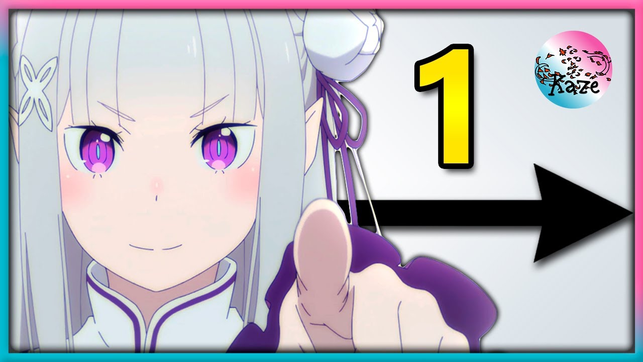 Línea de Tiempo Definitiva de Re:Zero Explicada (Arco 1) ft.@KICK XAM y el ANIME