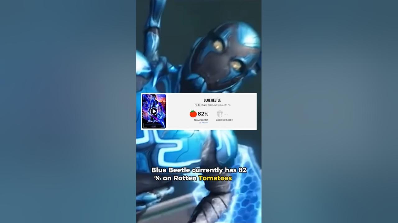 Blue Beetle Rotten Tomatoes Score Revealed