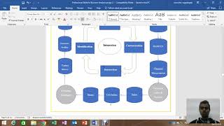 5302 assignment 2