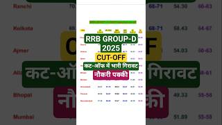 rrb group d expected cut off 2025 zone wise 🔥| rrb group d cut off 2025 | group d cut off zone wise