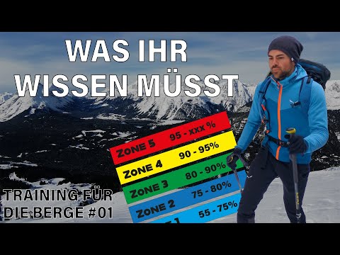 WAS IHR WISSEN MÜSST - Training für die Berge #01 | Einstieg ins Thema!