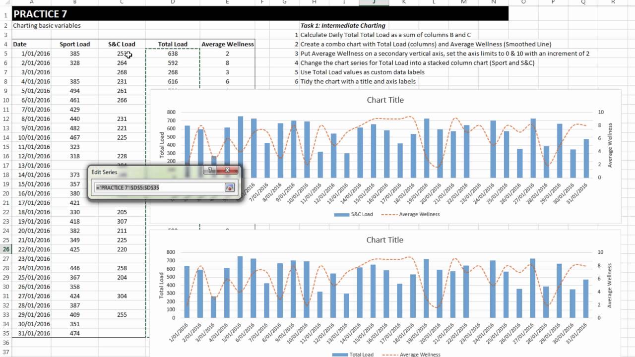 eaf 77 practical exercise in excel intermediate charting with charting exercises