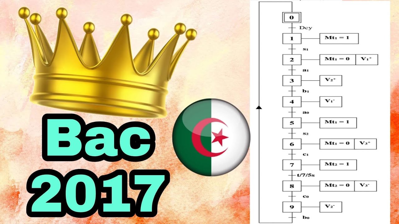دراسة الآليات بكالوريا 2017 تقني رياضي هندسة ميكانيكية