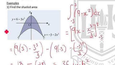 LHS Higher Mathematics - Integration 6 - Area Between Curves