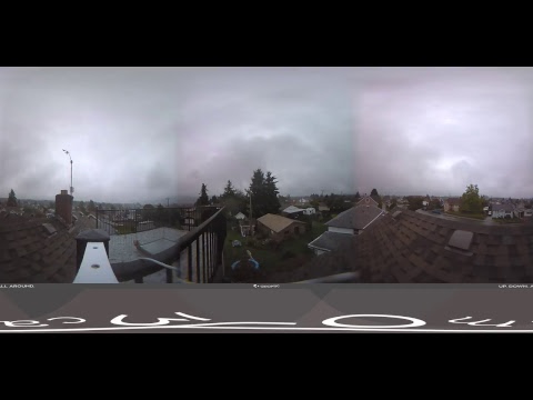 Live Alberniweather Outdoor 360º Webcam