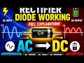 Rectifier diode working