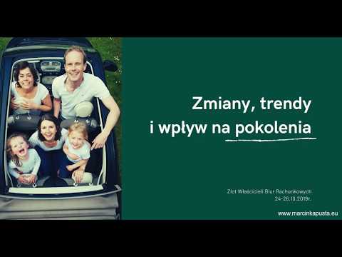 Wideo: Trendy milenialsów i pokolenia Z, które mogą mieć wpływ na podróże na zawsze