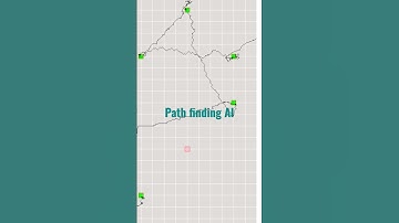 Path finding AI v1.0