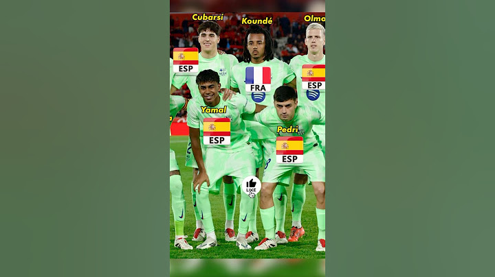 Barcelona squad vs Mallorca (5-1) La Liga 24/25 🔥 Nations ❤️ ? #footballshorts #fcbarcelona #barca