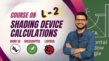 Berekening van schaduwapparaten – Les 2: Horizontale schaduwhoek (HSA) | Grasshopper3D + Ladybug ...