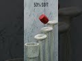 0% vs 100% Cylinder 3D Soft Body Simulation