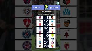 hasil ligue 1 prancis hari ini pekan 17 kbolatv shorts ligue1