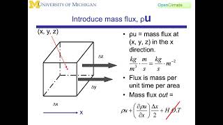 07.0.0: Dynamic Meteorology: The Mass Conservation or Continuity Equation