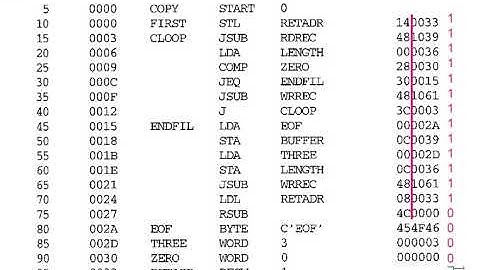 Machine Dependent Loader features part 1  Relocation