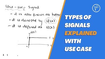 Basic Types of Signals In Signal and System Explained | Unit Step, Impulse, Ramp, Parabolic, etc.