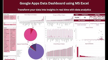 Google Apps Data Dashboard using MS Excel