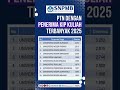 Apakah Kampus Favoritmu Termasuk Penerima KIP Kuliah TerbanyaK?