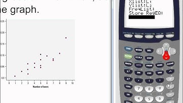 AP Stats chapter 2 video 3 Least Squares Regression Line