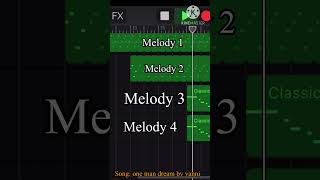 How To Make Retrowave On Garageband