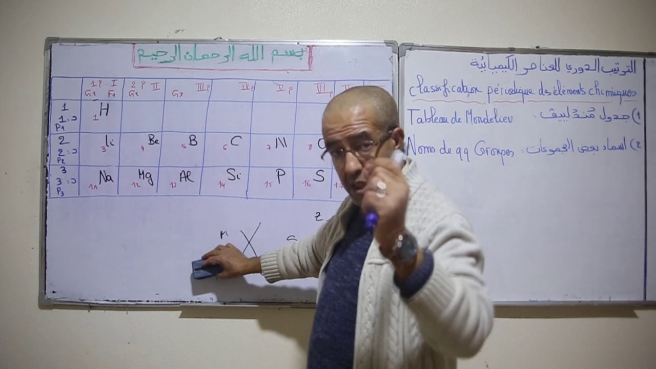 cours  Classification périodiques Des éléments Chimiques