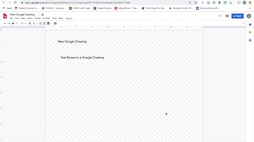 Inserting Text Boxes in Google Drawings