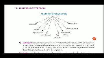 11th standard subject secretarial practice lesson 1 secretary part 2