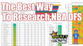 The Best Way To Do NBA DFS Research