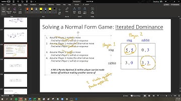 4/17: Normal Form Games