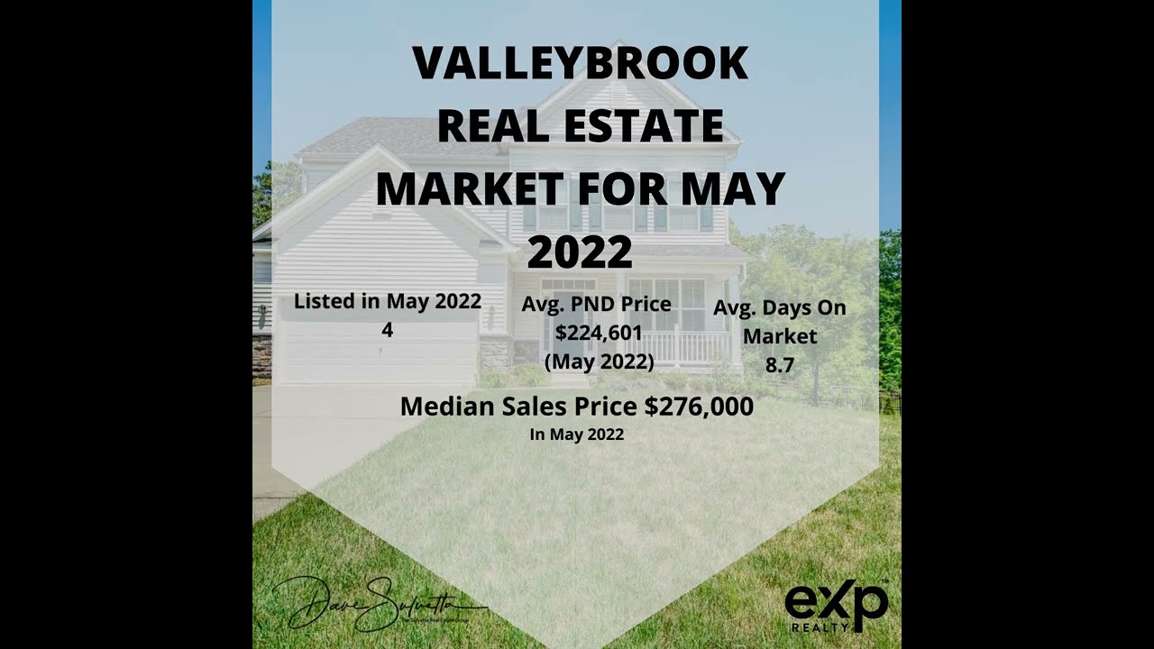 Valleybrook Blackwood NJ Real Estate
