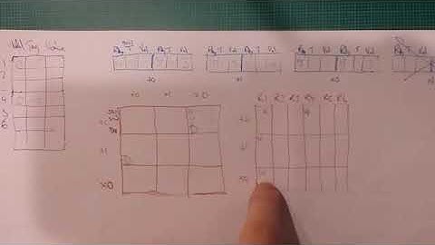 CDC 6600 Scoreboard Register Renaming