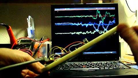 5DOM IMU first data tests.