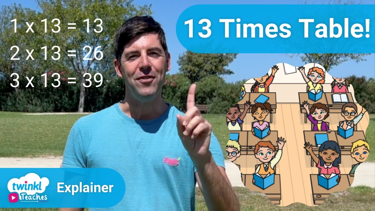 Mastered Times Tables To 12 X 12 Try This Next YouTube mastered-times-tables-to-12-x-12-try-this-next-youtube