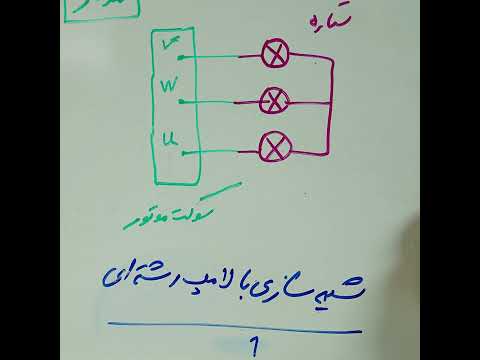 تعمیر برد اینورتر در آمد خوبی داره