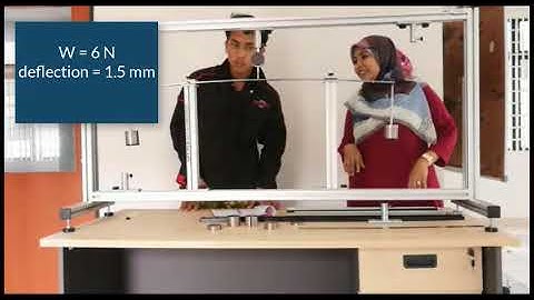 easyLAB beam deflection