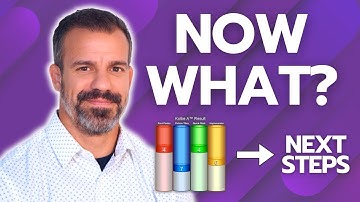 Do THIS With Your Kolbe A™ Index Results