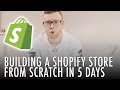 HOW YOU CAN BUILD A SHOPIFY DROPSHIPPING STORE AND MAKE SALES NEXT WEEK